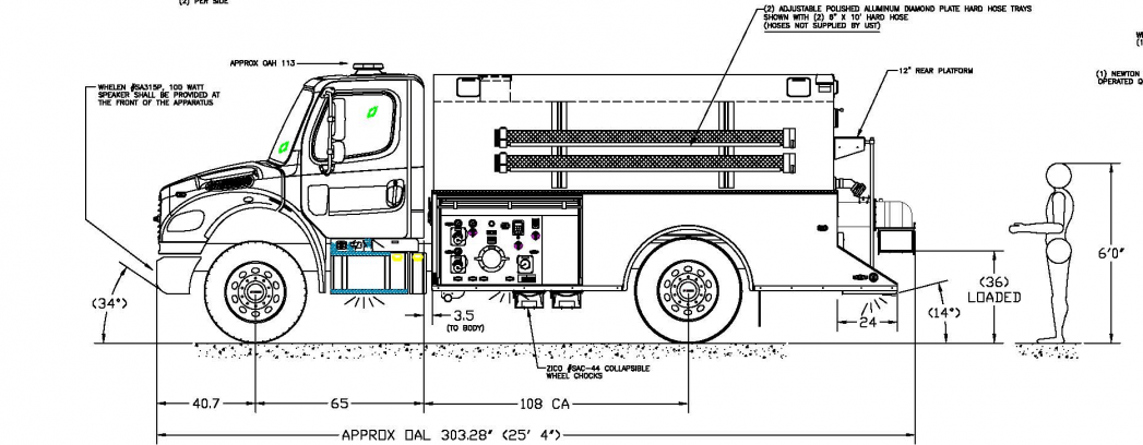 U5642 UST 2000-Gallon Heritage Tanker U5642 UST 2000-Gallon Heritage Tanker